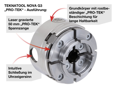 TEKNATOOL NOVA G3 "PRO-TEK" Spannfutter Starter-SET DT48292